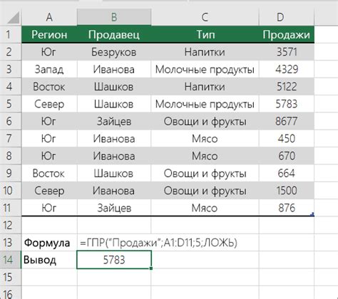 Отсутствие нужных параметров для точного поиска значений