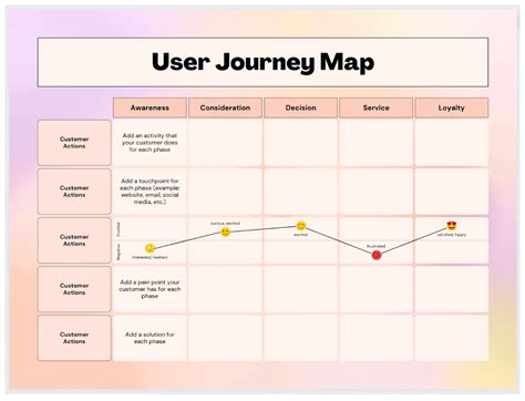Официальный сайт journey map