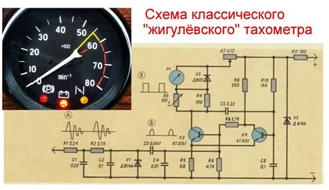 Передача сигнала тахометра