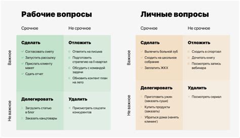 Планирование рабочего дня
