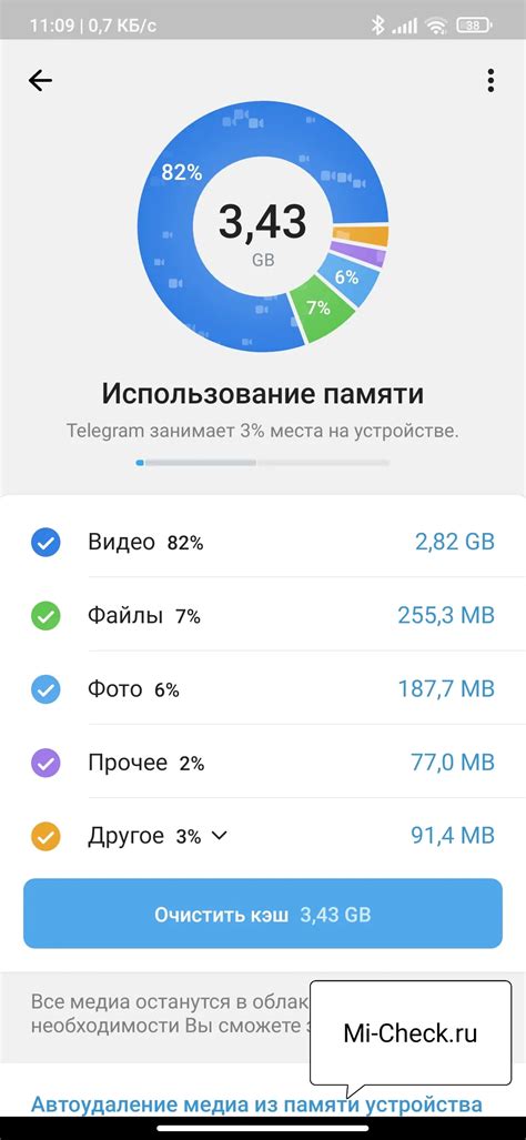 Плюсы и минусы отключения очистки памяти на Xiaomi