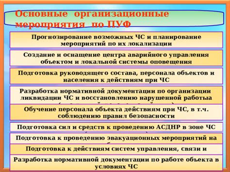 Подготовка к восстановлению Сяоми
