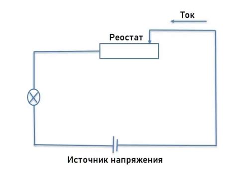 Подключение реостата к электросети