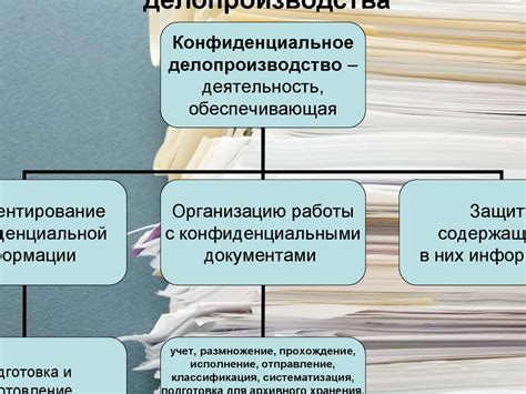 Понятие и особенности