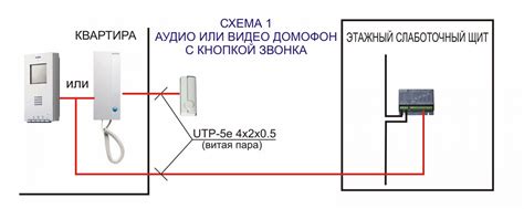 Пошаговая инструкция по отключению трубки домофона от сети