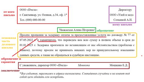 Правила написания НКС в реквизитах