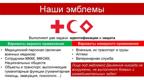 Правила перемещения креста