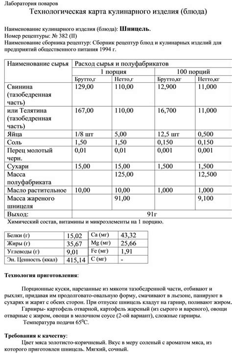 Применение кулинарного спрея