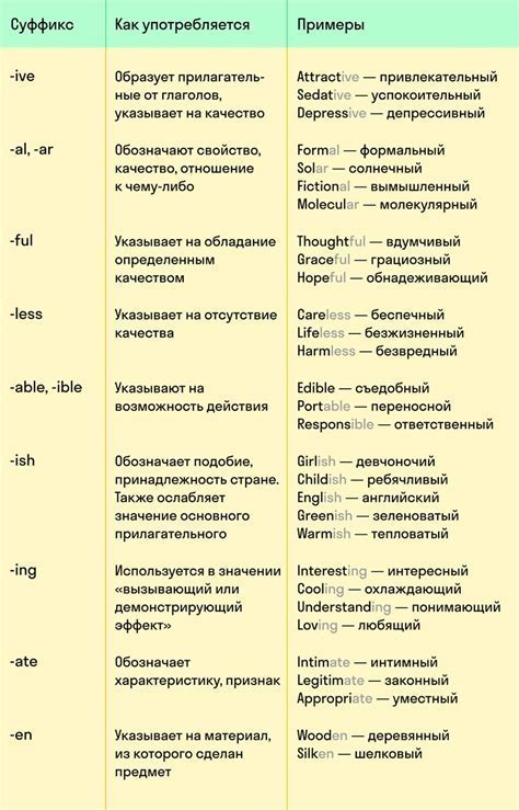 Примеры использования фразы "согласно перечню" в академических текстах
