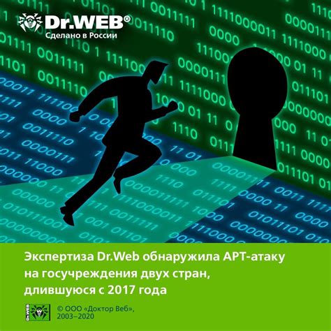 Присутствие вредоносного ПО