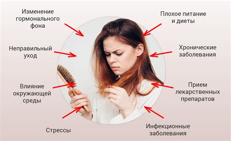 Причины явления "от тебя млею"