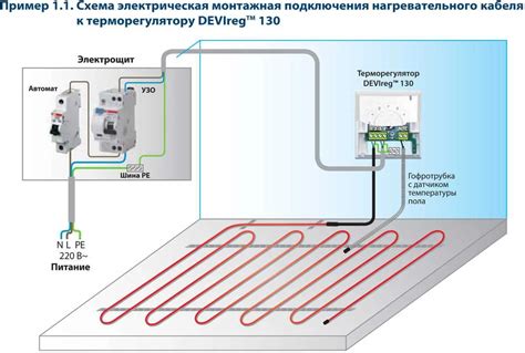 Проверьте работоспособность датчиков температуры