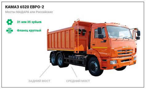 Простые Камазы: особенности и недостатки