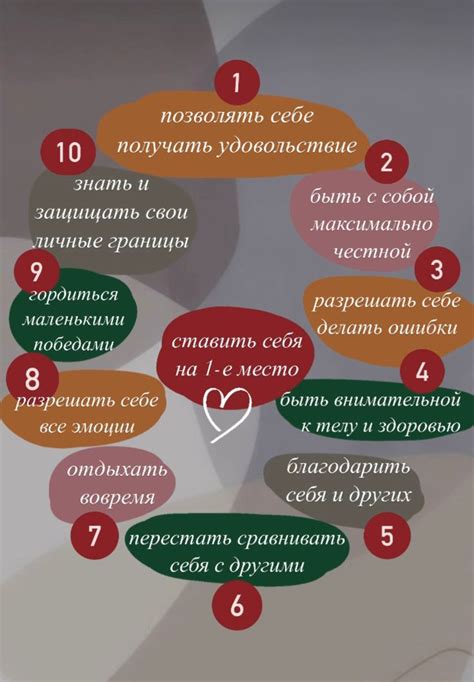 Проявления любви