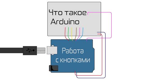 Работа с дополнительными кнопками