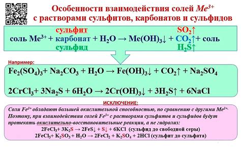 Реакция с гидроксидом калия