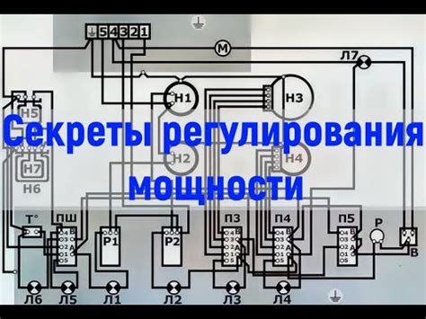 Регулирование мощности усиления