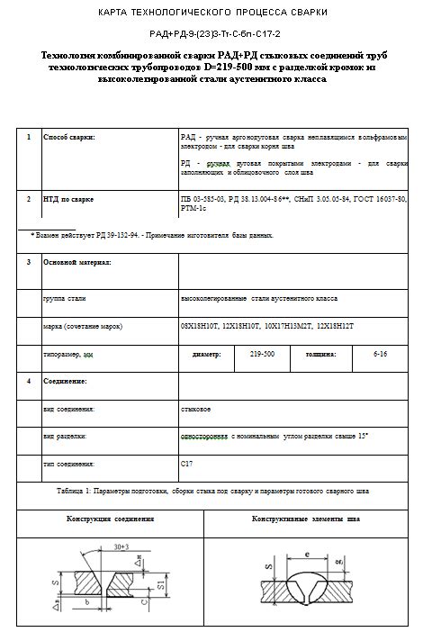 Следование инструкции по сварке