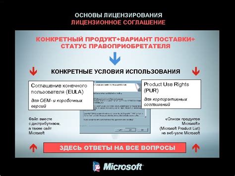 Соглашение с условиями лицензионного соглашения: