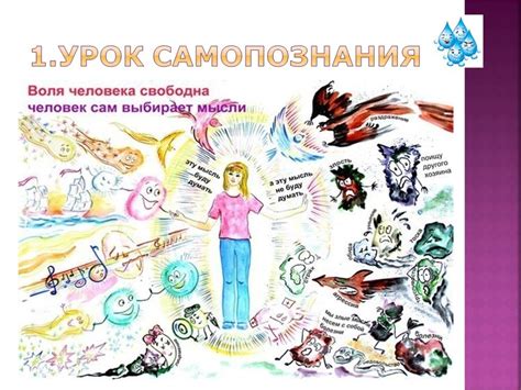 Сравнения с другими эмоциональными состояниями