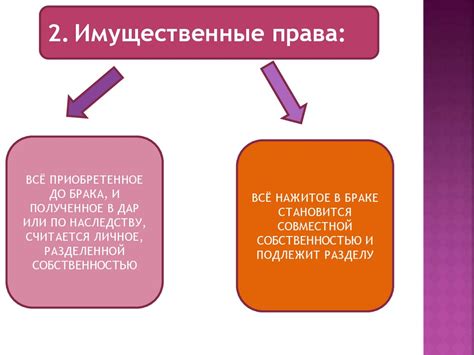 Традиционные взгляды на вдовство и брак в обществе