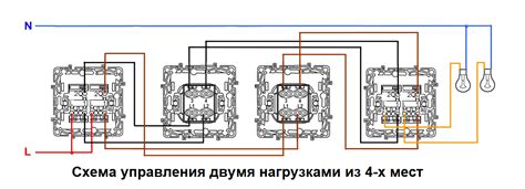Управление группами лампочек