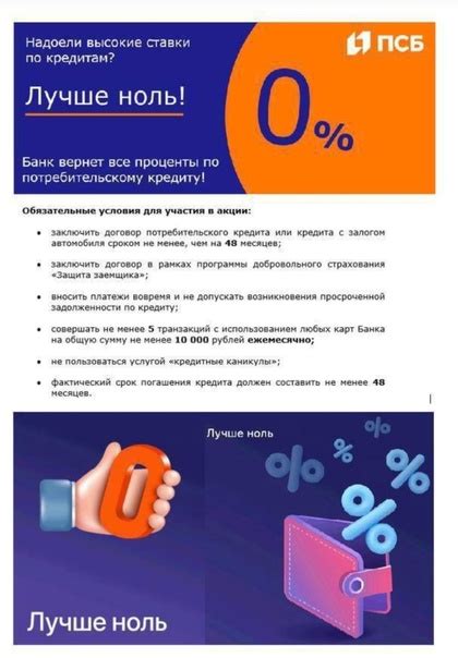 Условия участия в акции