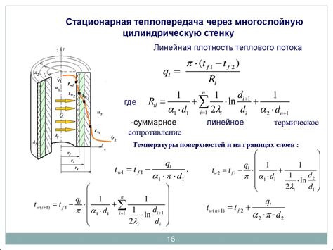 Формирование цилиндрической основы