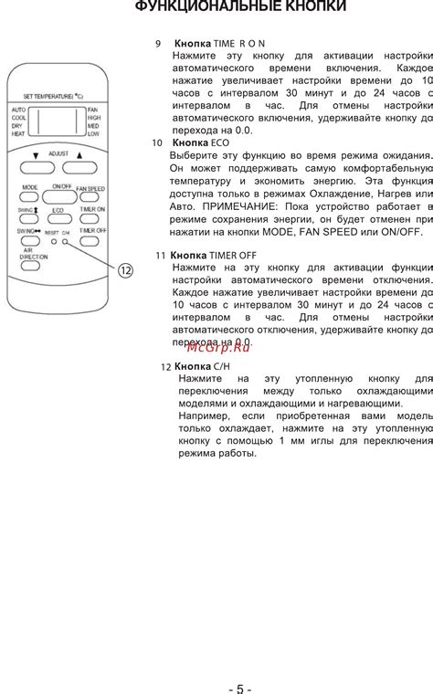 Функциональные кнопки пульта