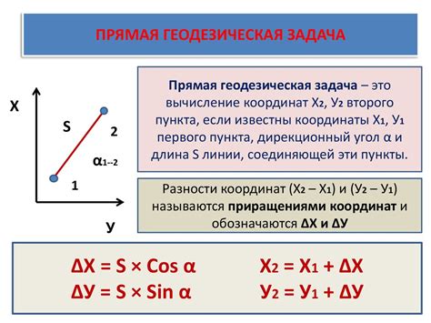 Чем отличается прямая задача от обратной задачи