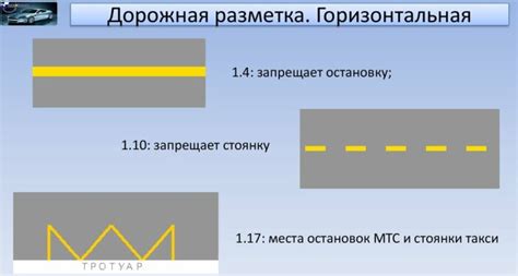 Что означает желтая полоса