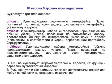 Шаг 1: Перейдите по указанному IP-адресу