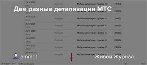 Шаг 1: Проверьте совместимость устройств