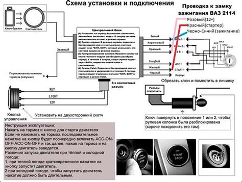Шаг 3: Нажмите кнопку "Старт" для подтверждения установки времени