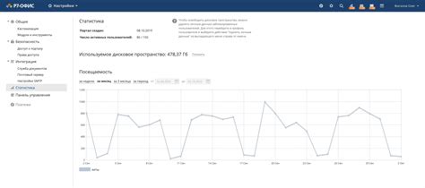 Шаг 6. Просмотр статистики шагомера за день