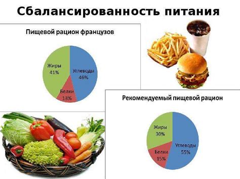 Богатство витаминов и минералов