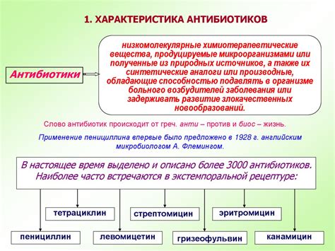 Взаимодействие с антибиотиками