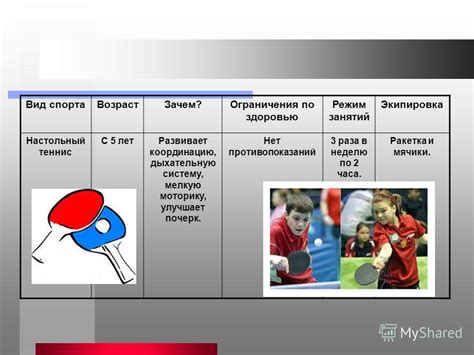 Виды спорта, рекомендуемые при пиелоэктазии