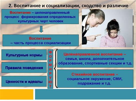 Влияние социализации и воспитания