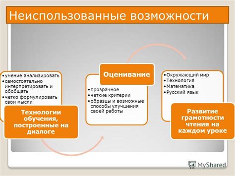 Возможные способы улучшения