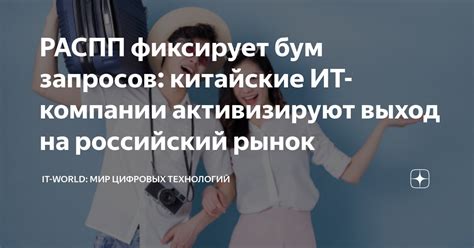Выход на рынок: Возможности и ограничения