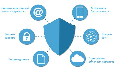 Защита и безопасность Wi-Fi сети