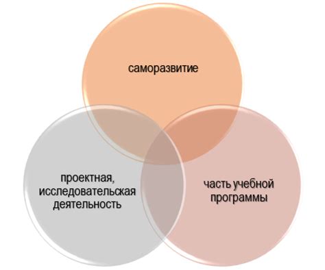 Исследование темы "Тайна раскрыта, дело закрыто"