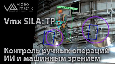 Контроль операций