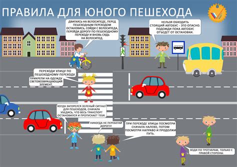 Корректное использование регулятора освещения: эффективные рекомендации для безопасности на дороге