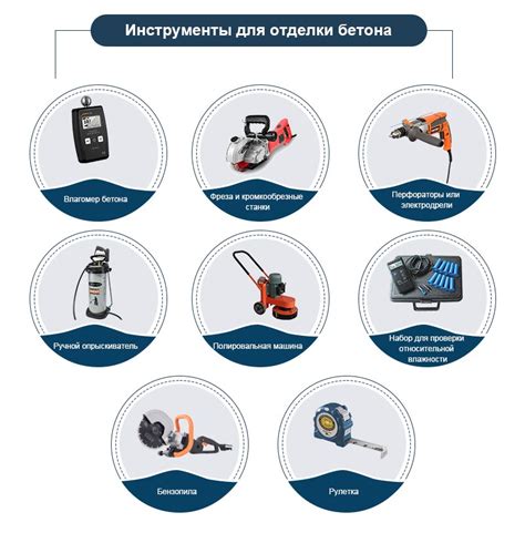 Материалы, необходимые для настройки