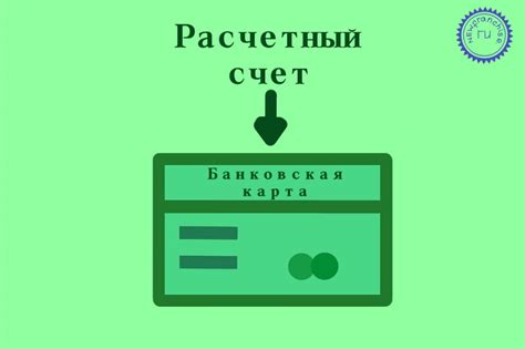 Методы нахождения расчетного счета карты