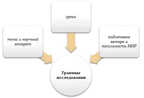 Ограничения возраста: определение границ для маленьких гостей