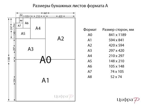 Ознакомьтесь с качеством бумаги и печати