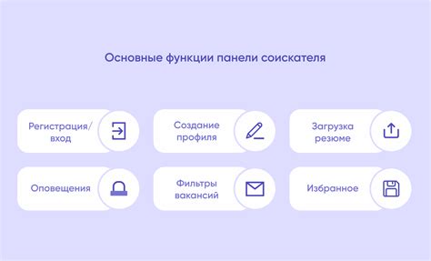 Основные функции приложения Workspace